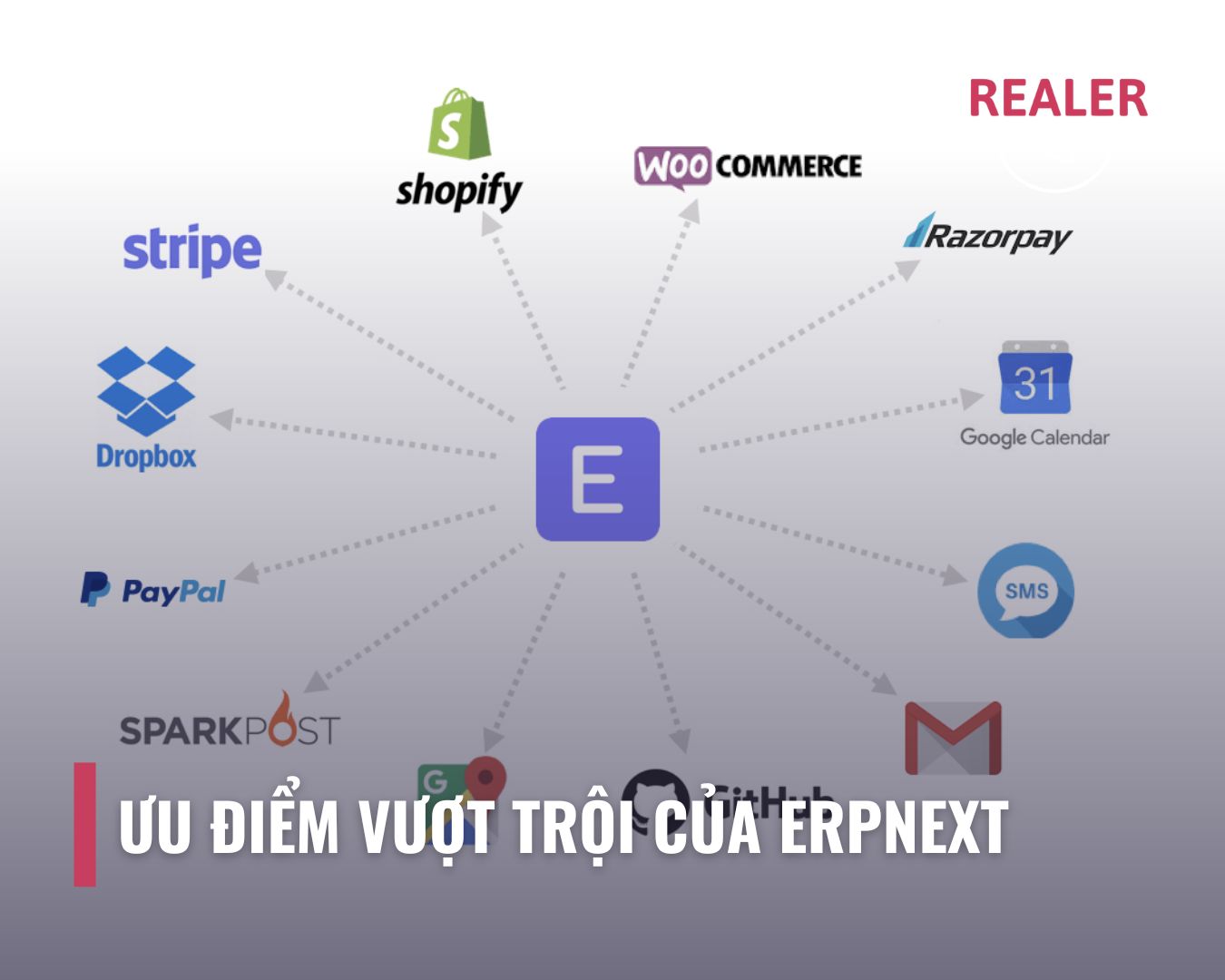 ưu điểm của ERPNext - giải pháp ERP cho doanh nghiệp vừa và nhỏ