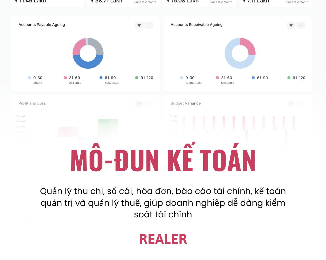 ERPNext mô-đun kế toán - giải pháp ERP cho doanh nghiệp vừa và nhỏ