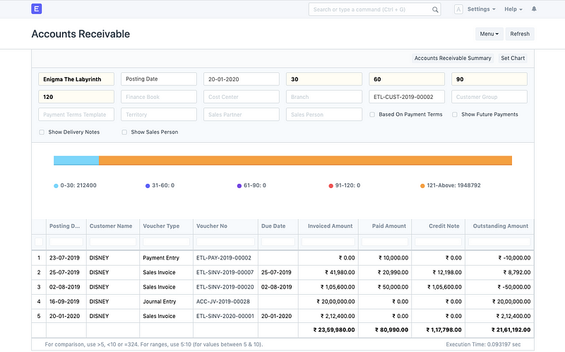 5 Bước Lập Hóa Đơn trong ERPNext
