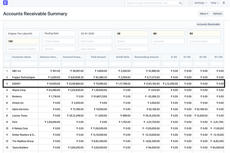 5 Bước Lập Hóa Đơn trong ERPNext