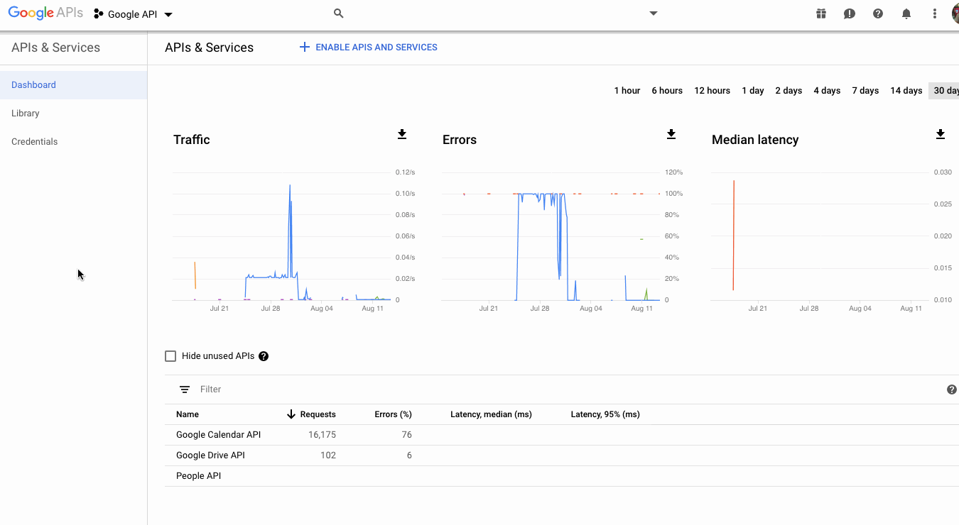 Hướng dẫn tích hợp Google trên ERPNext