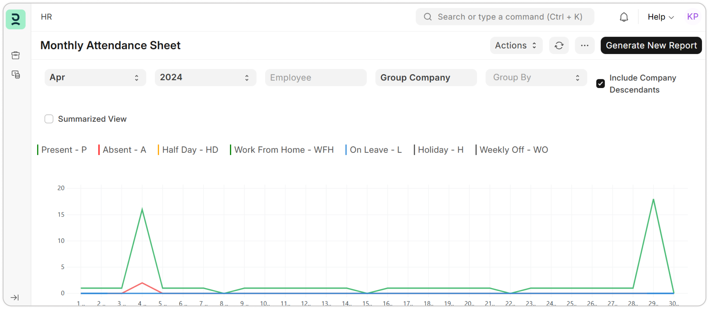 Ứng dụng ERPNext trong ngành bán lẻ